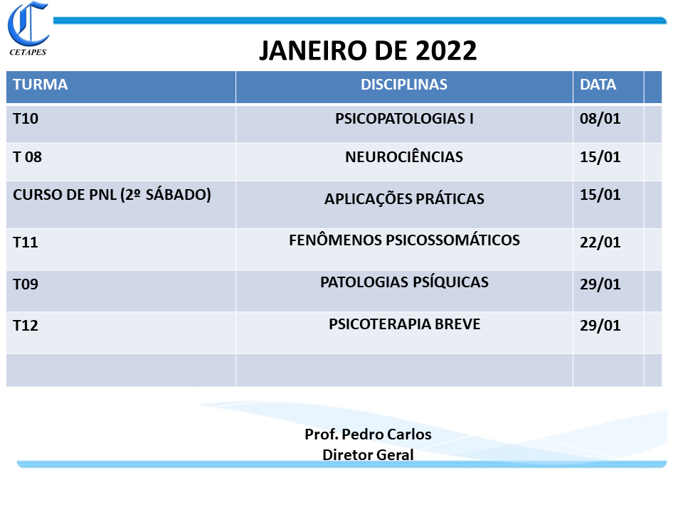 CRONOGRAMA JANEIRO 22
